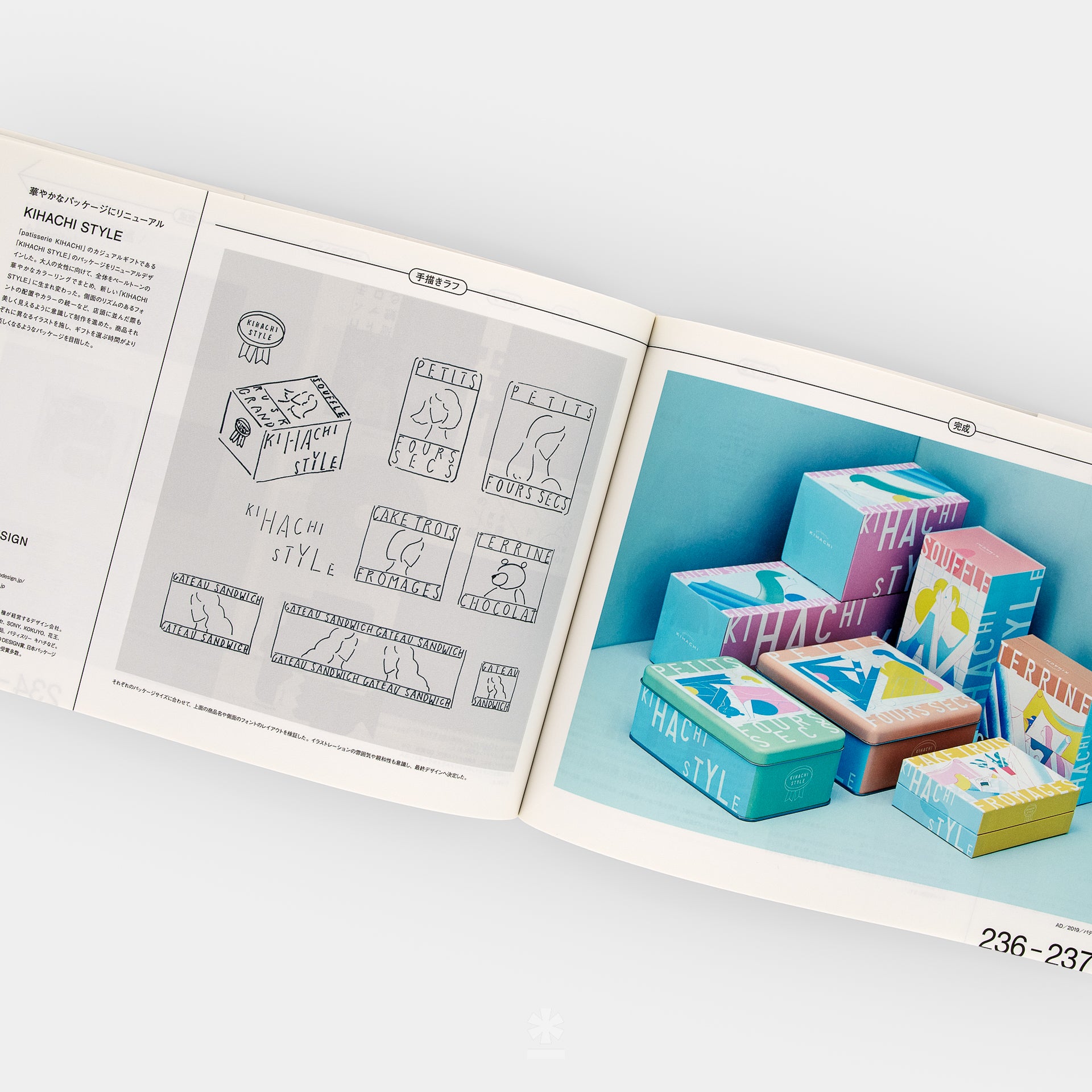 Rough Sketch of Art Director & Designer 188(アート